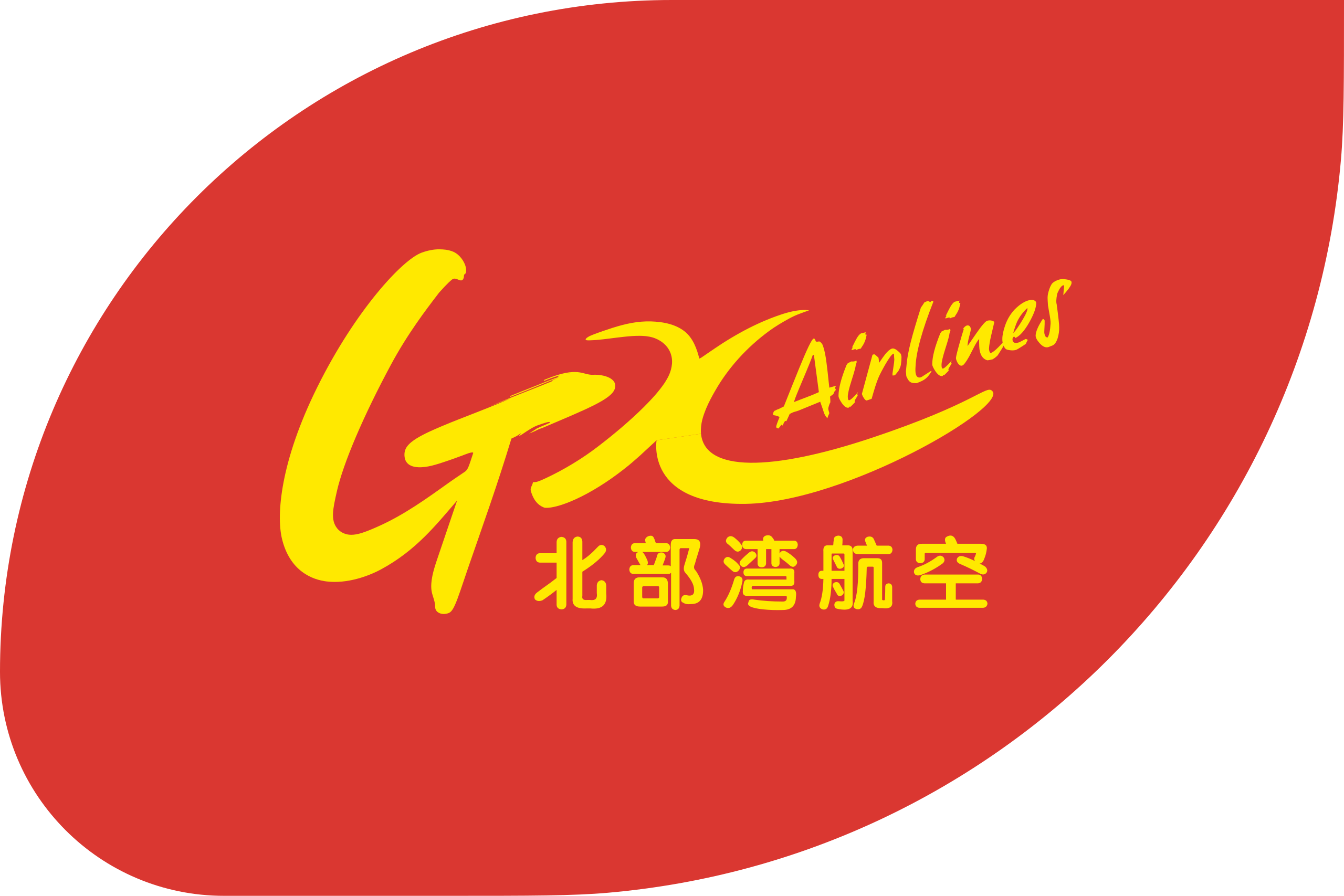 Guangxi Beibu Gulf Airlines